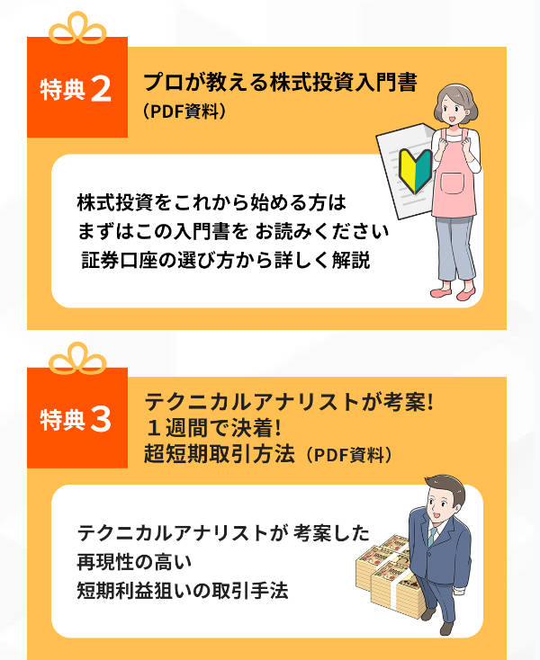 利用方法